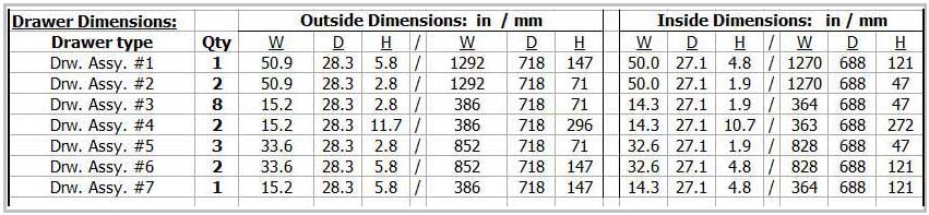 RCRX7230 DRAWER DIMENSIONS