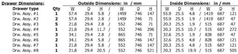 84 in rollcab tool box specifications RXQ843016RC Specifications